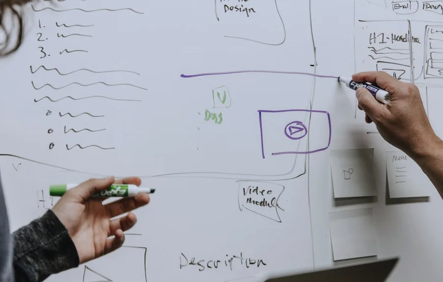 Strategie-Skizze auf einem Whiteboard